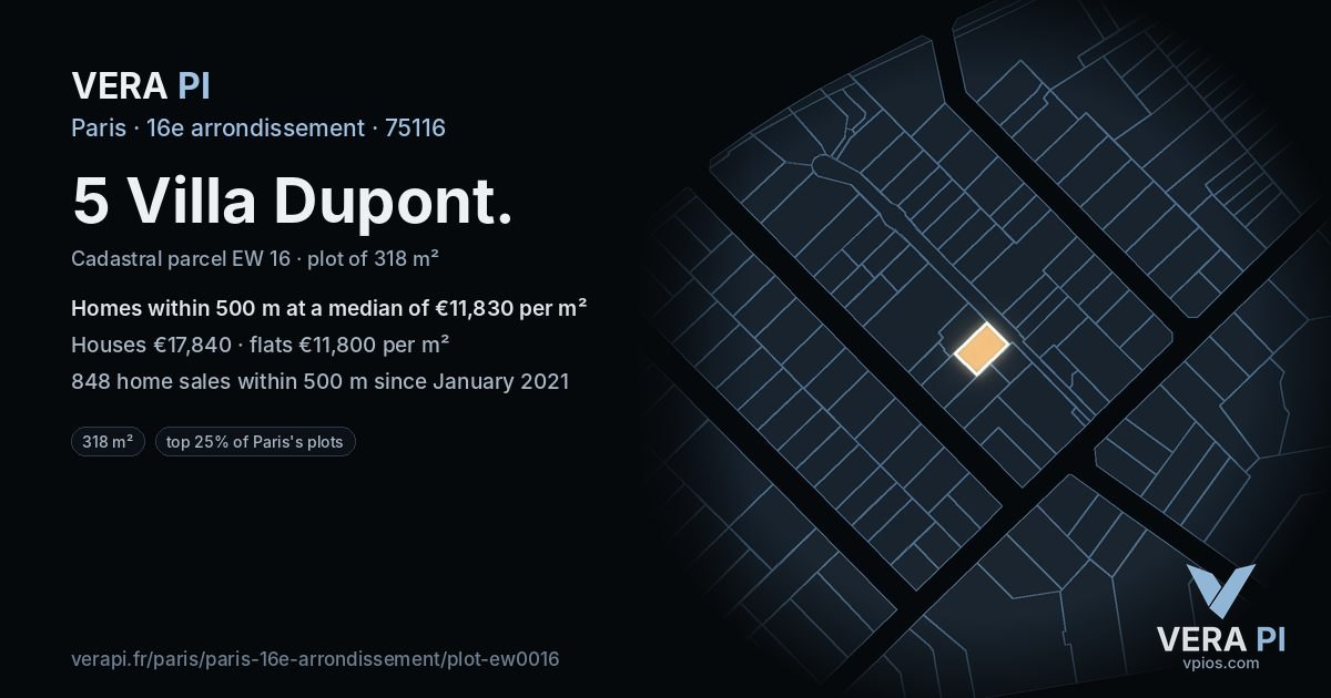5 Villa Dupont, 16e arrondissement at night – the plot lit, the parcels around coloured by the prices near them
