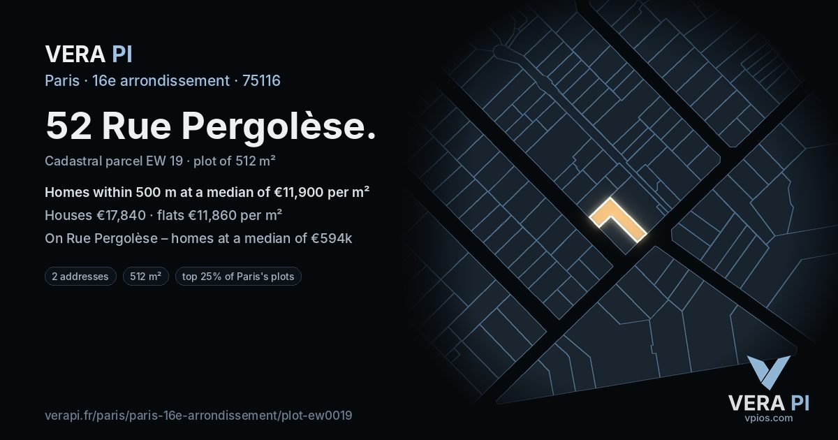 52 Rue Pergolèse, 16e arrondissement at night – the plot lit, the parcels around coloured by the prices near them
