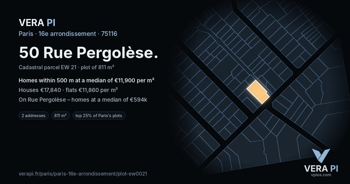 50 Rue Pergolèse, 16e arrondissement at night – the plot lit, the parcels around coloured by the prices near them