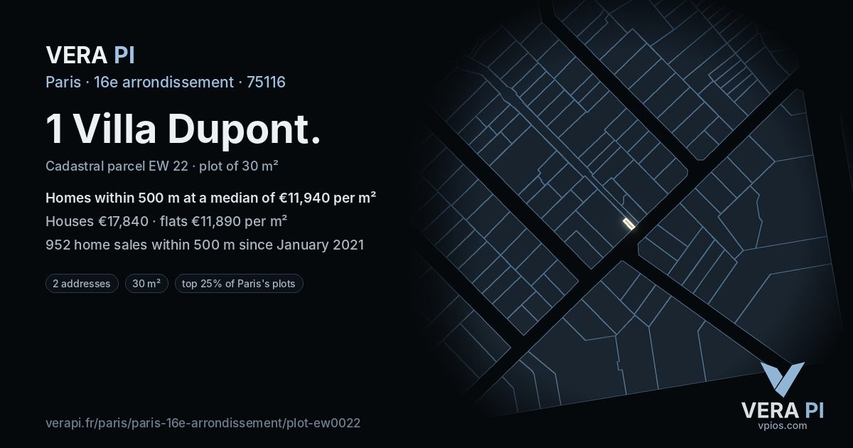 1 Villa Dupont, 16e arrondissement at night – the plot lit, the parcels around coloured by the prices near them
