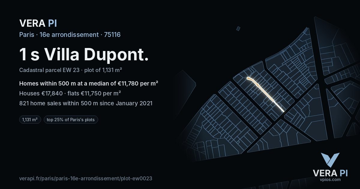 1 s Villa Dupont, 16e arrondissement at night – the plot lit, the parcels around coloured by the prices near them