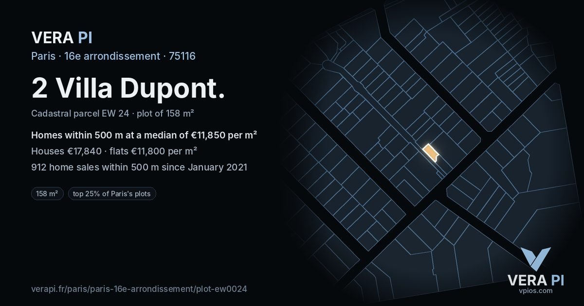 2 Villa Dupont, 16e arrondissement at night – the plot lit, the parcels around coloured by the prices near them