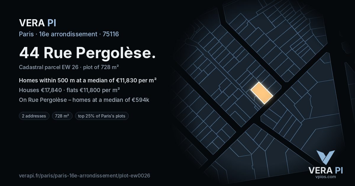 44 Rue Pergolèse, 16e arrondissement at night – the plot lit, the parcels around coloured by the prices near them
