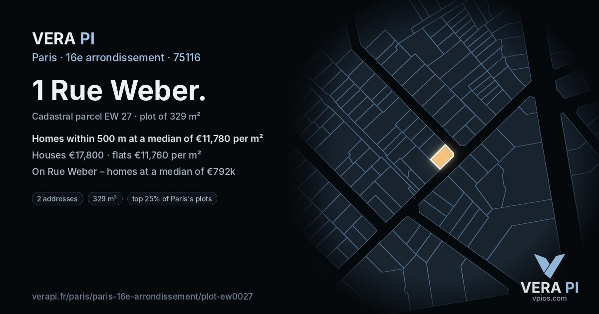 1 Rue Weber, 16e arrondissement at night – the plot lit, the parcels around coloured by the prices near them