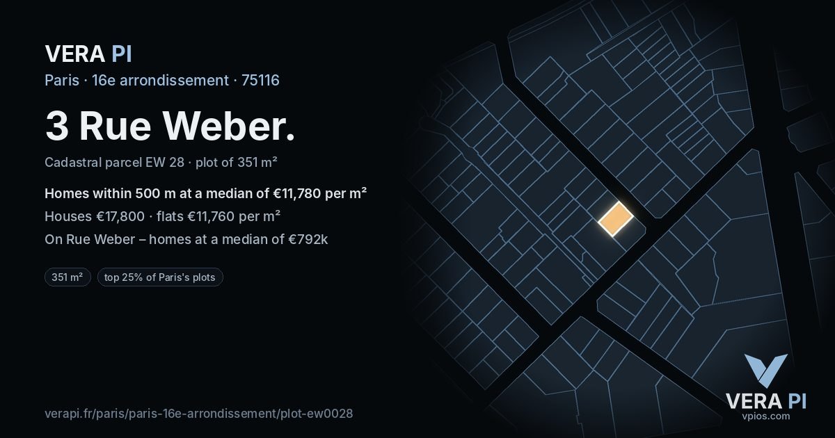 3 Rue Weber, 16e arrondissement at night – the plot lit, the parcels around coloured by the prices near them