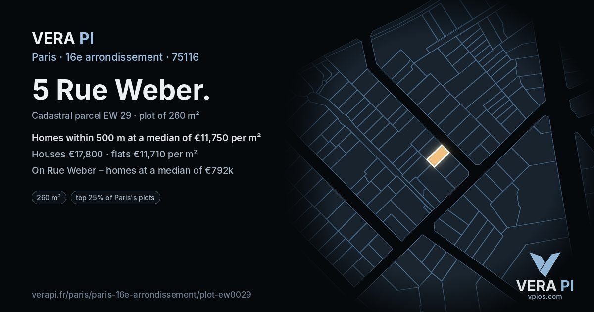 5 Rue Weber, 16e arrondissement at night – the plot lit, the parcels around coloured by the prices near them