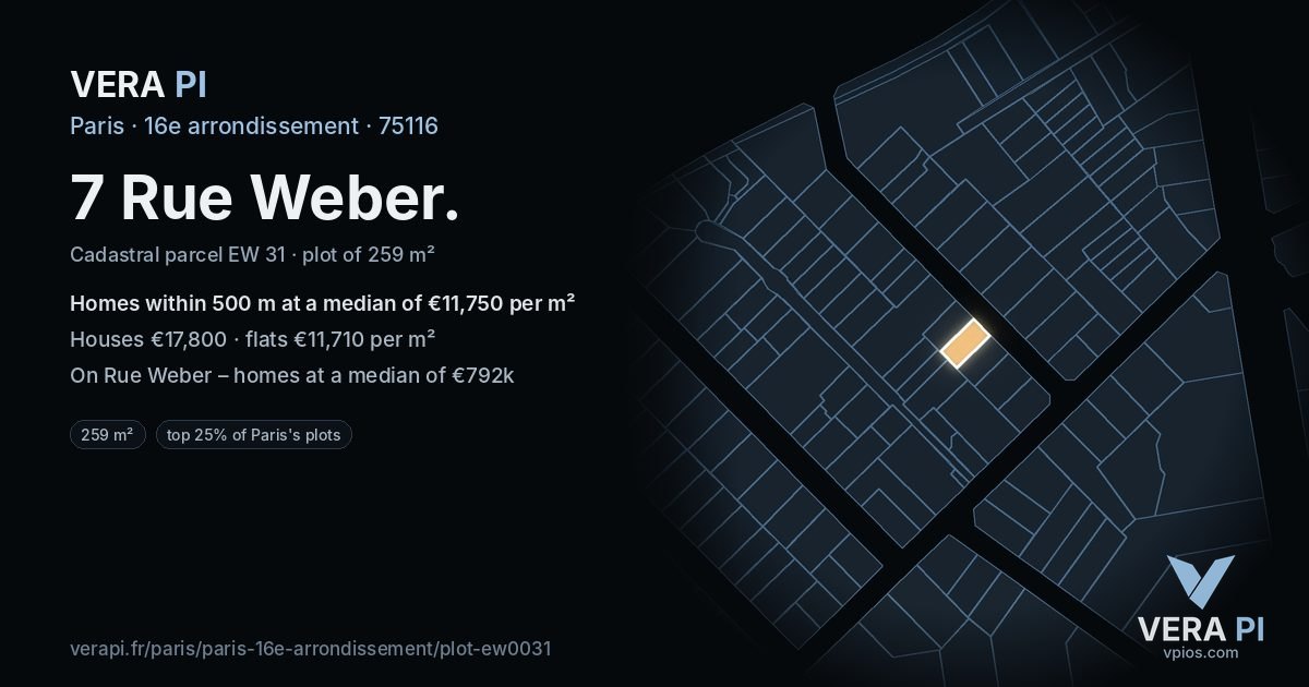 7 Rue Weber, 16e arrondissement at night – the plot lit, the parcels around coloured by the prices near them