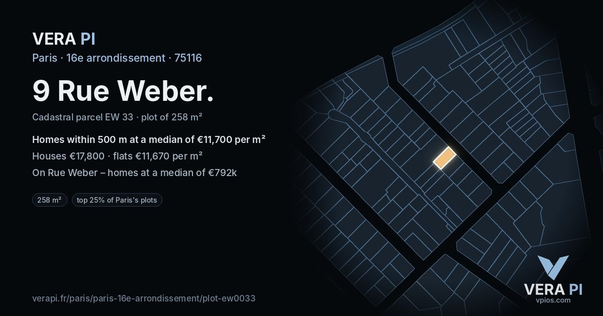 9 Rue Weber, 16e arrondissement at night – the plot lit, the parcels around coloured by the prices near them