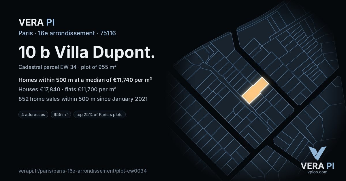 10 b Villa Dupont, 16e arrondissement at night – the plot lit, the parcels around coloured by the prices near them