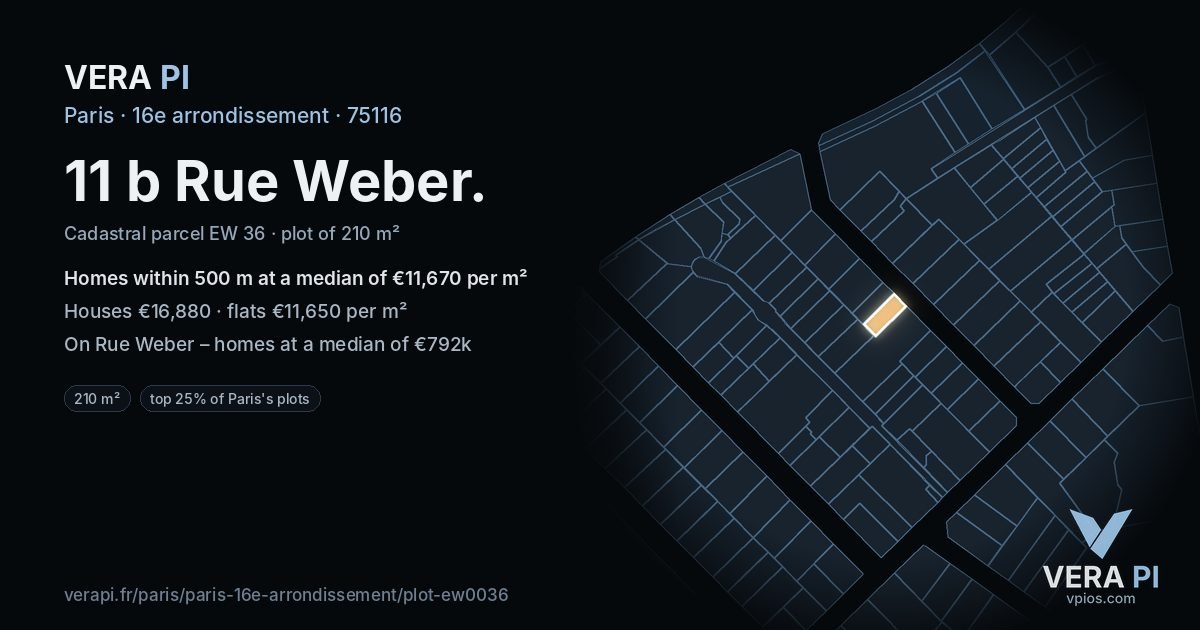 11 b Rue Weber, 16e arrondissement at night – the plot lit, the parcels around coloured by the prices near them