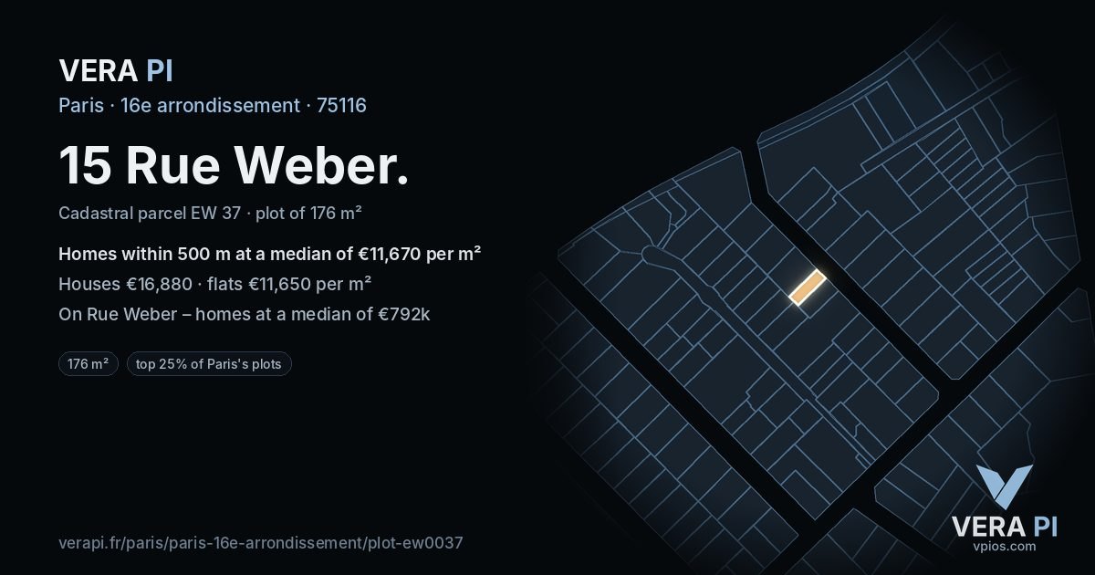 15 Rue Weber, 16e arrondissement at night – the plot lit, the parcels around coloured by the prices near them