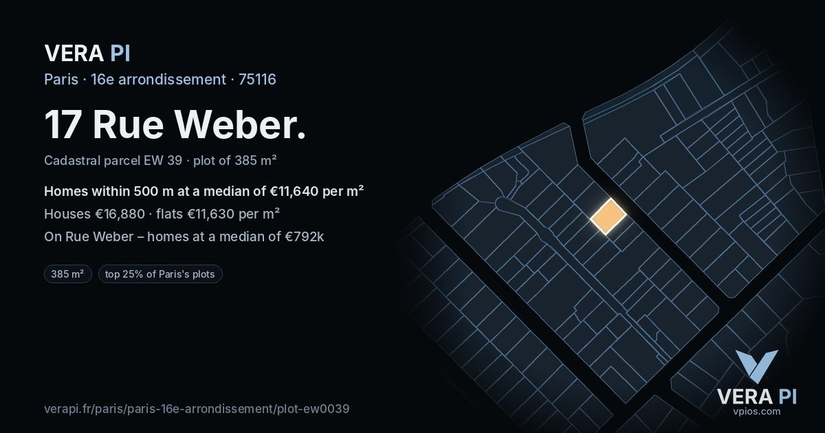 17 Rue Weber, 16e arrondissement at night – the plot lit, the parcels around coloured by the prices near them