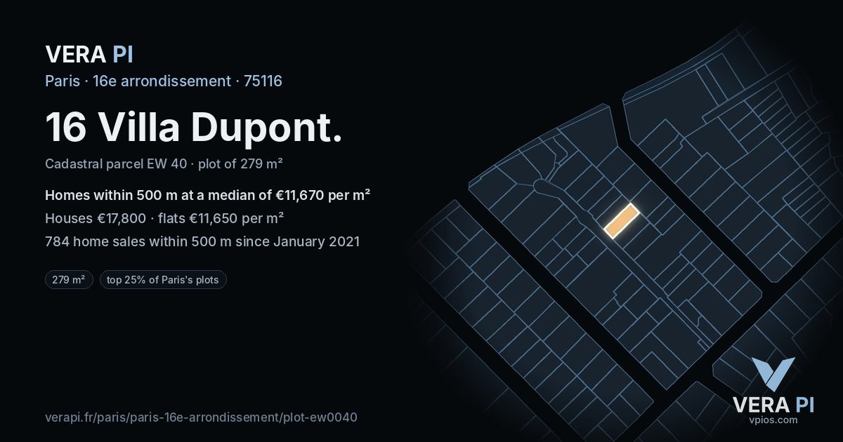 16 Villa Dupont, 16e arrondissement at night – the plot lit, the parcels around coloured by the prices near them