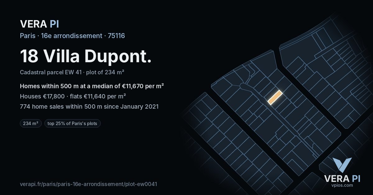 18 Villa Dupont, 16e arrondissement at night – the plot lit, the parcels around coloured by the prices near them