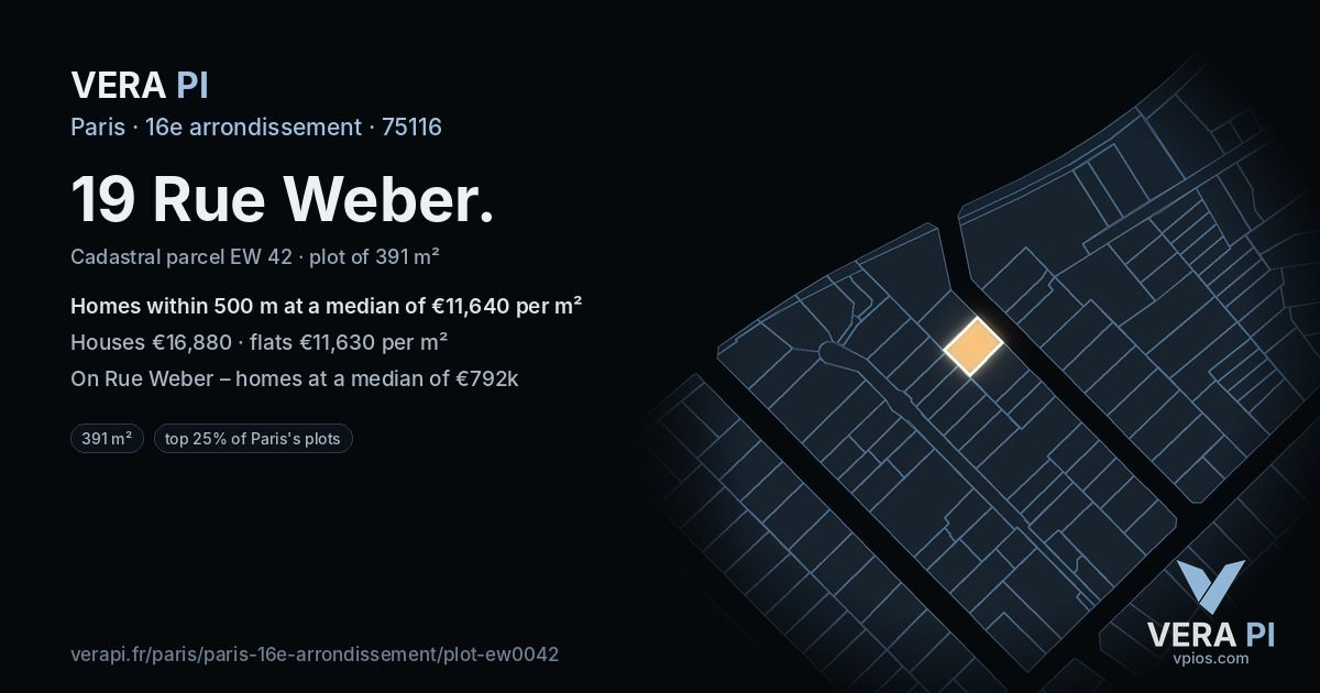 19 Rue Weber, 16e arrondissement at night – the plot lit, the parcels around coloured by the prices near them