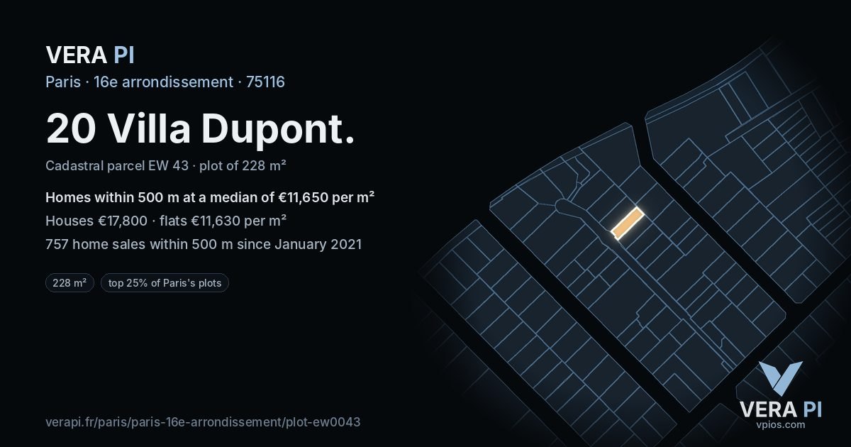 20 Villa Dupont, 16e arrondissement at night – the plot lit, the parcels around coloured by the prices near them