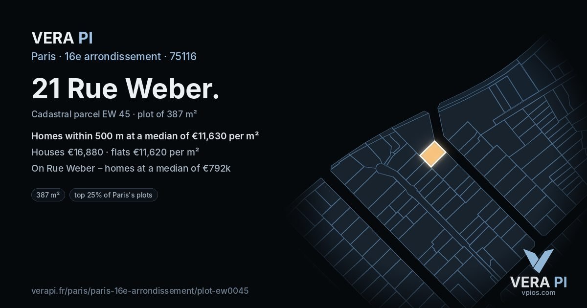 21 Rue Weber, 16e arrondissement at night – the plot lit, the parcels around coloured by the prices near them