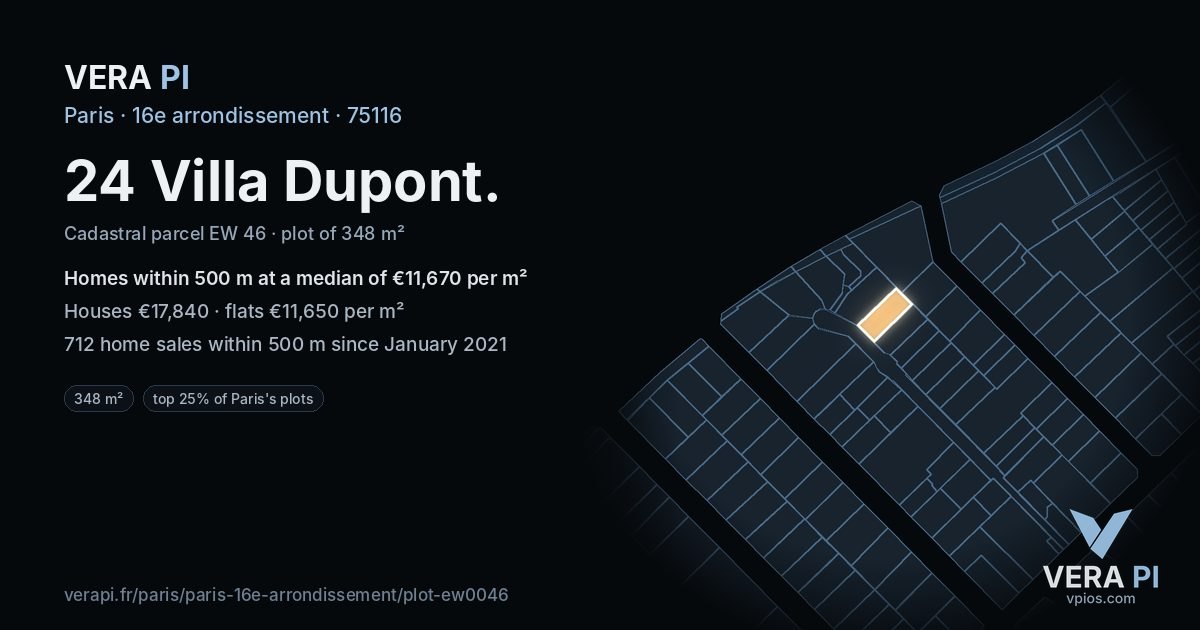 24 Villa Dupont, 16e arrondissement at night – the plot lit, the parcels around coloured by the prices near them