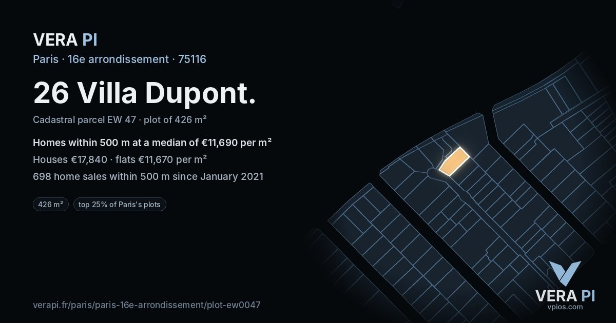 26 Villa Dupont, 16e arrondissement at night – the plot lit, the parcels around coloured by the prices near them