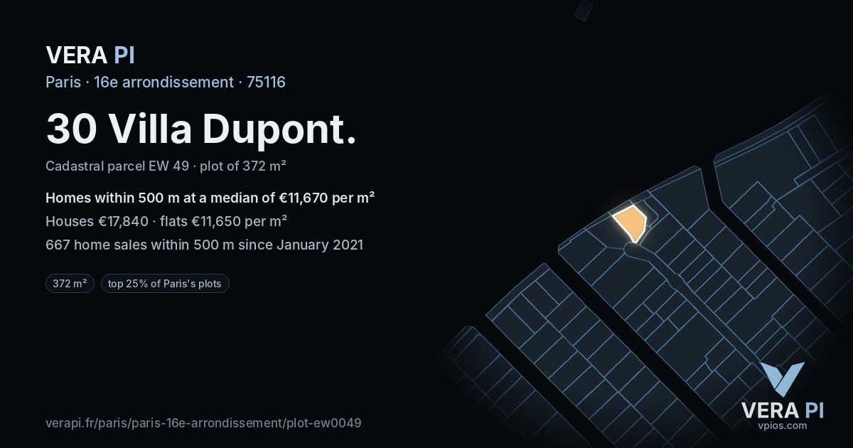 30 Villa Dupont, 16e arrondissement at night – the plot lit, the parcels around coloured by the prices near them