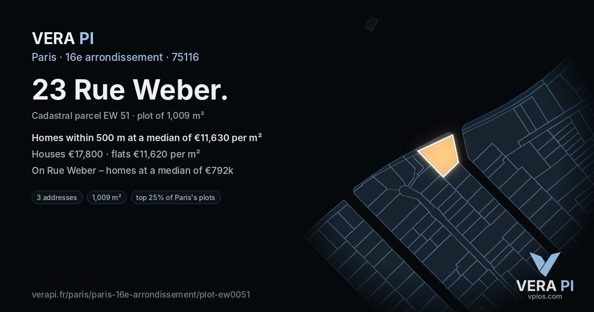 23 Rue Weber, 16e arrondissement at night – the plot lit, the parcels around coloured by the prices near them
