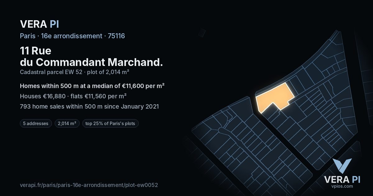 11 Rue du Commandant Marchand, 16e arrondissement at night – the plot lit, the parcels around coloured by the prices near them