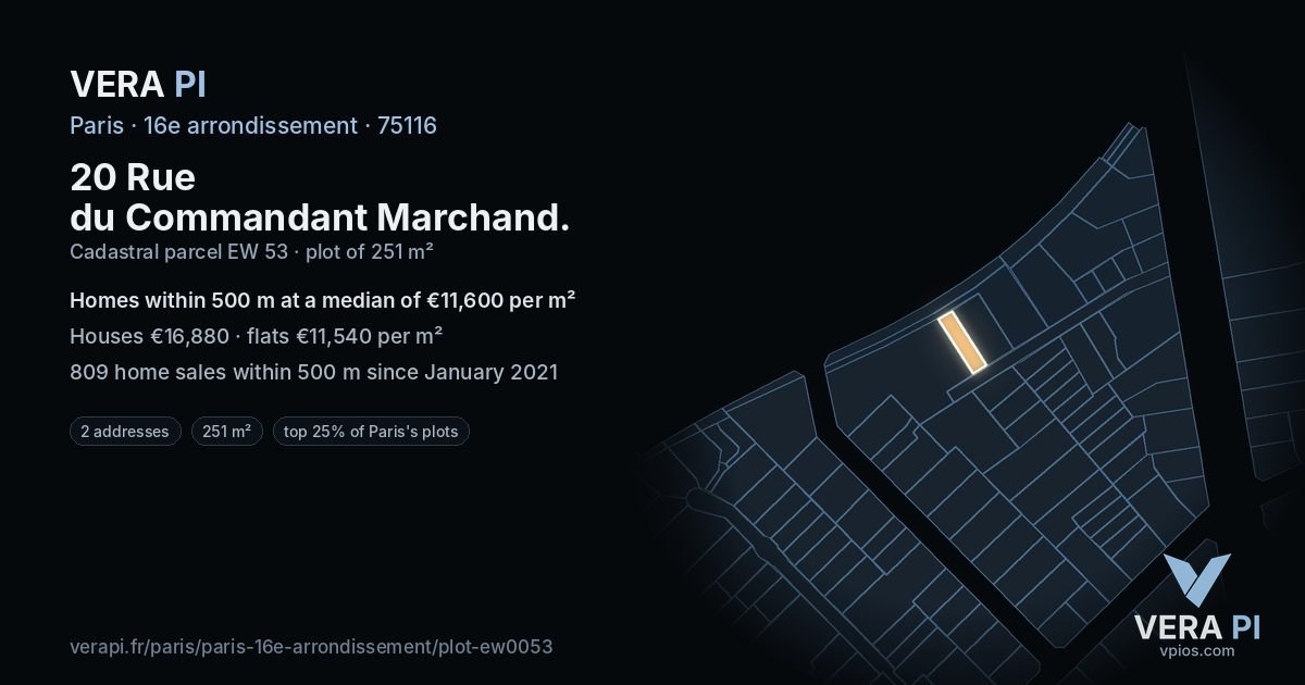 20 Rue du Commandant Marchand, 16e arrondissement at night – the plot lit, the parcels around coloured by the prices near them