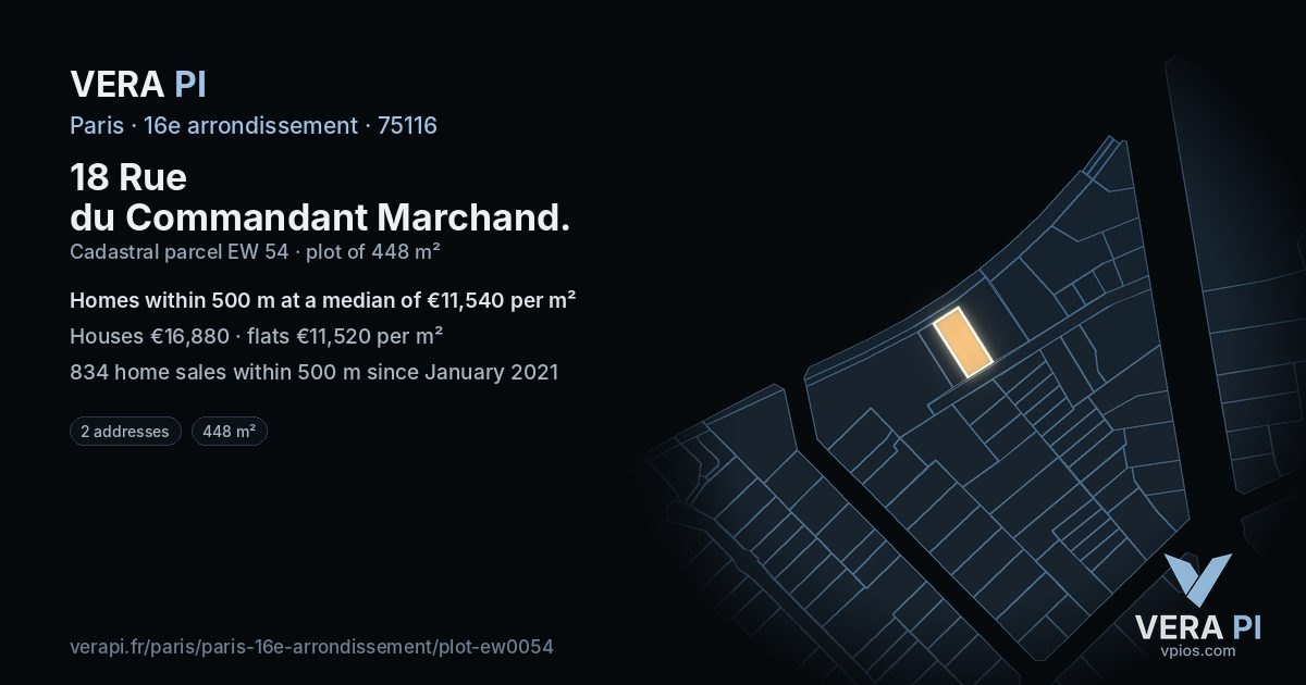 18 Rue du Commandant Marchand, 16e arrondissement at night – the plot lit, the parcels around coloured by the prices near them