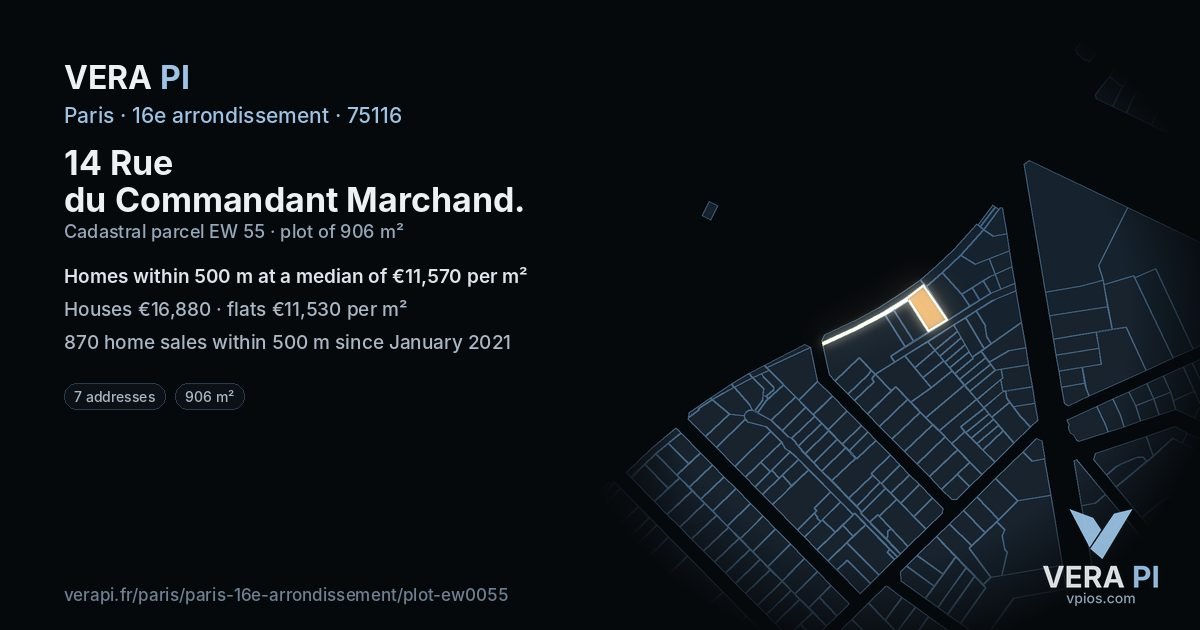 14 Rue du Commandant Marchand, 16e arrondissement at night – the plot lit, the parcels around coloured by the prices near them
