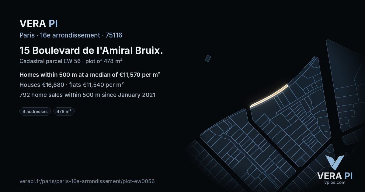 15 Boulevard de l'Amiral Bruix, 16e arrondissement at night – the plot lit, the parcels around coloured by the prices near them
