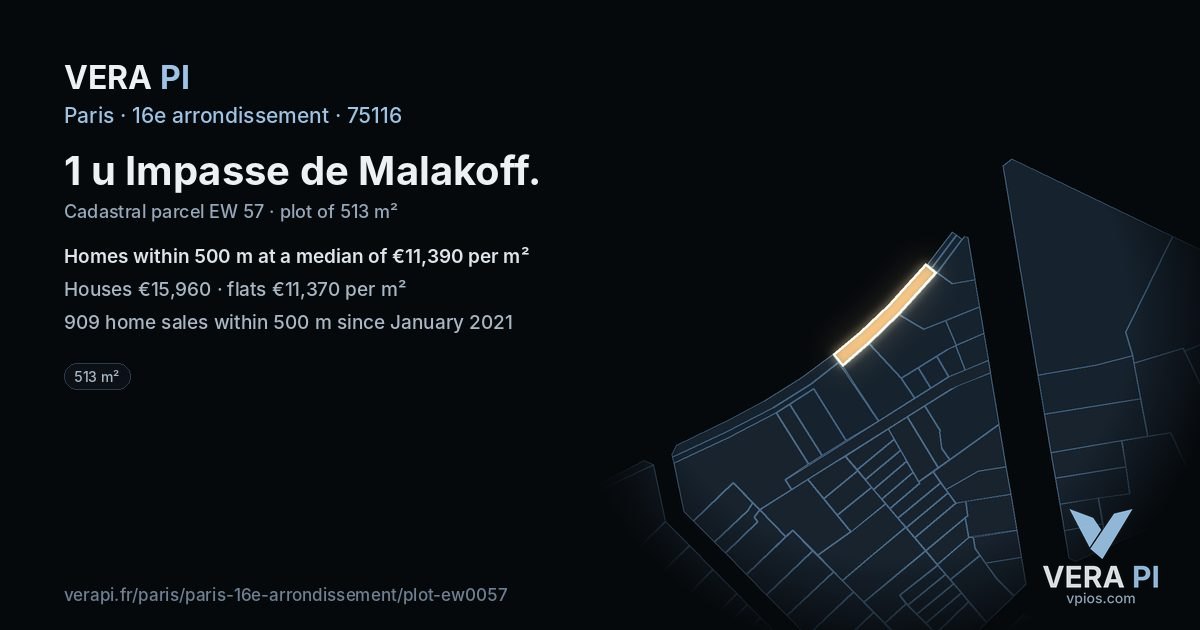 1 u Impasse de Malakoff, 16e arrondissement at night – the plot lit, the parcels around coloured by the prices near them