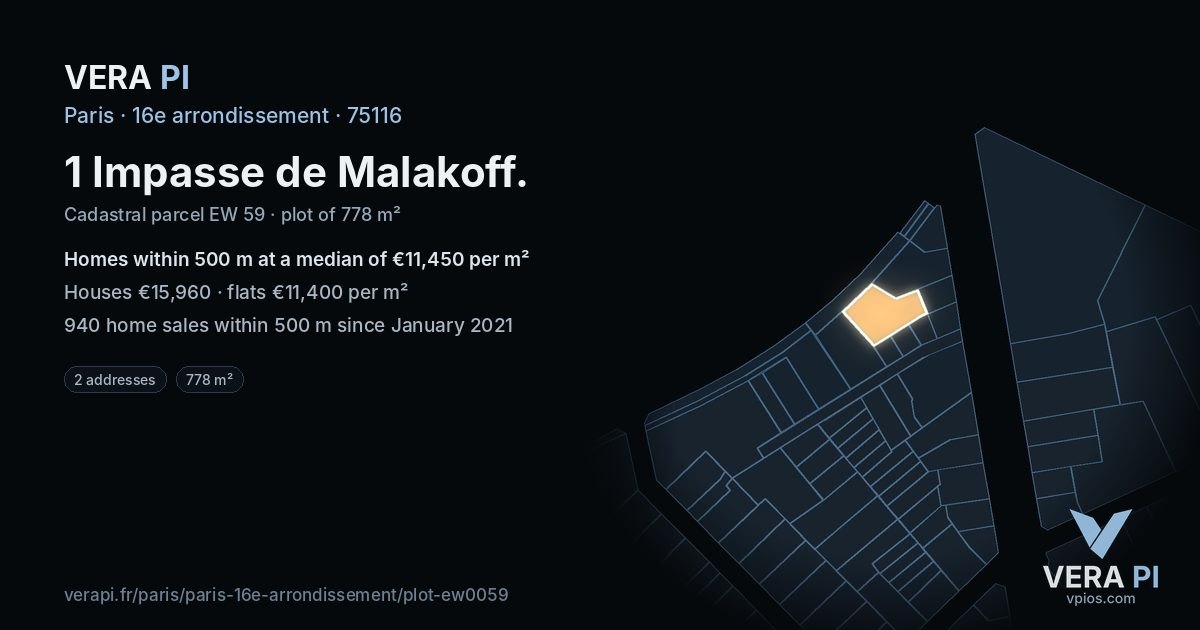 1 Impasse de Malakoff, 16e arrondissement at night – the plot lit, the parcels around coloured by the prices near them