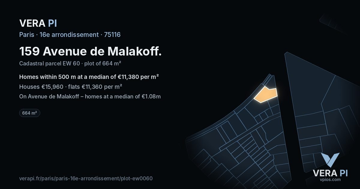 159 Avenue de Malakoff, 16e arrondissement at night – the plot lit, the parcels around coloured by the prices near them