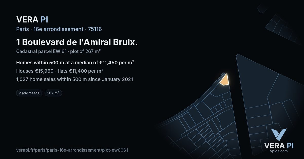 1 Boulevard de l'Amiral Bruix, 16e arrondissement at night – the plot lit, the parcels around coloured by the prices near them