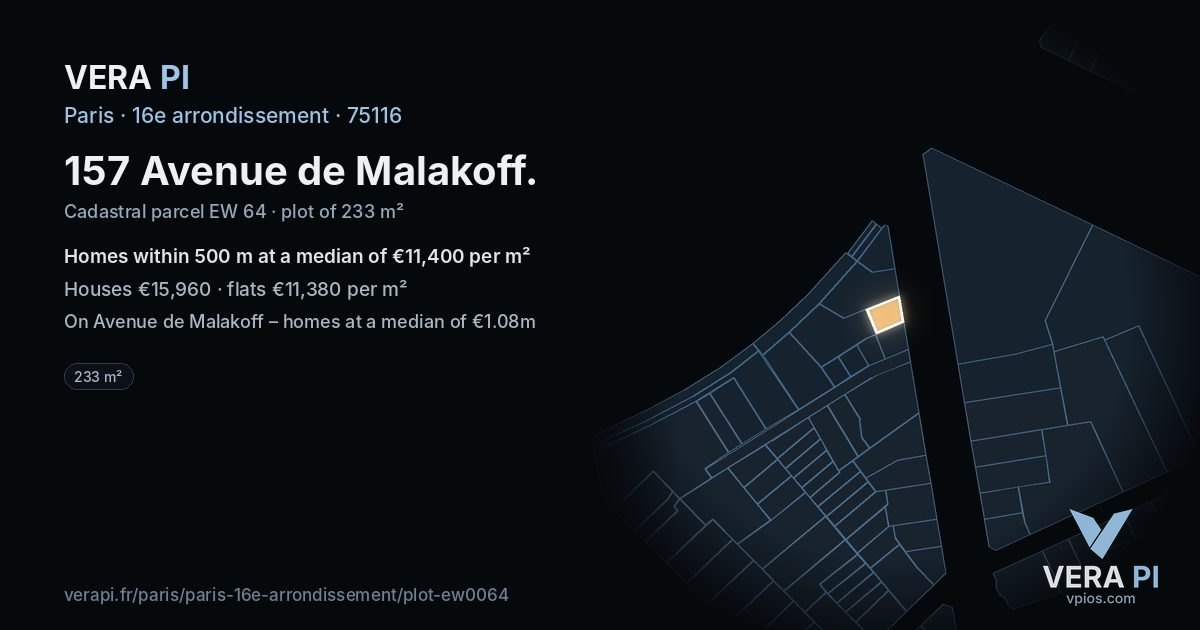 157 Avenue de Malakoff, 16e arrondissement at night – the plot lit, the parcels around coloured by the prices near them