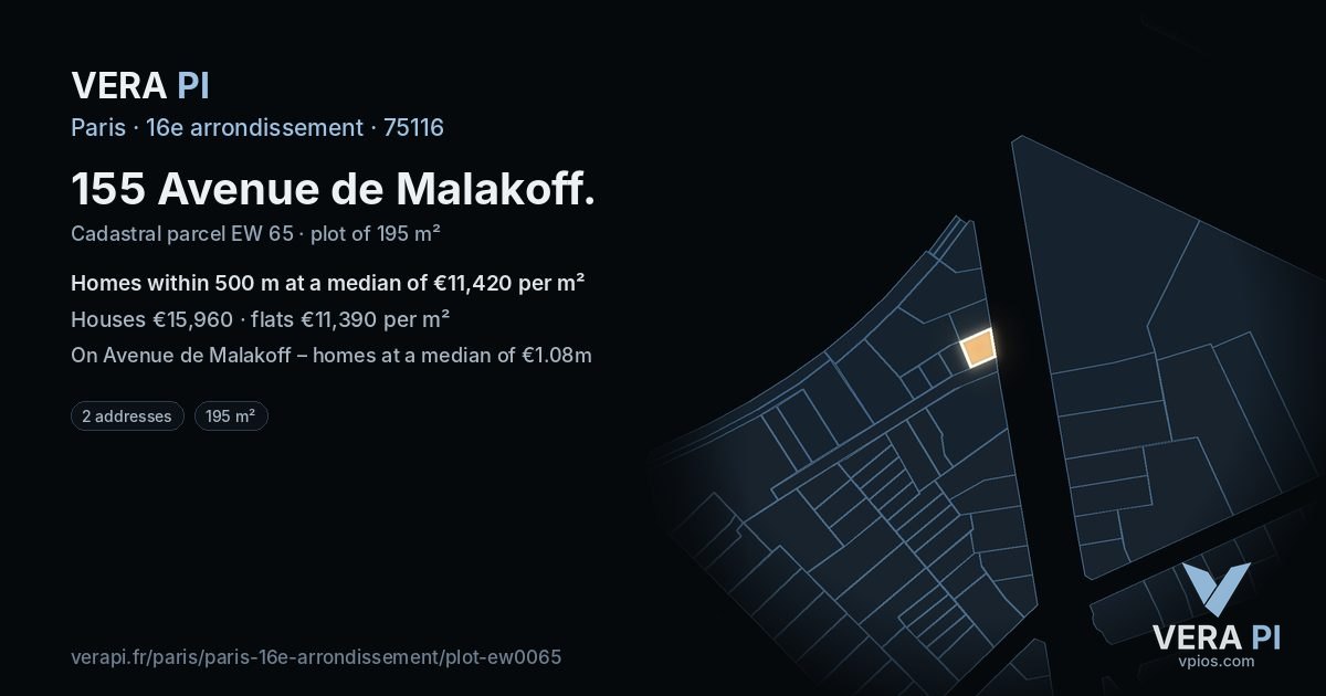 155 Avenue de Malakoff, 16e arrondissement at night – the plot lit, the parcels around coloured by the prices near them