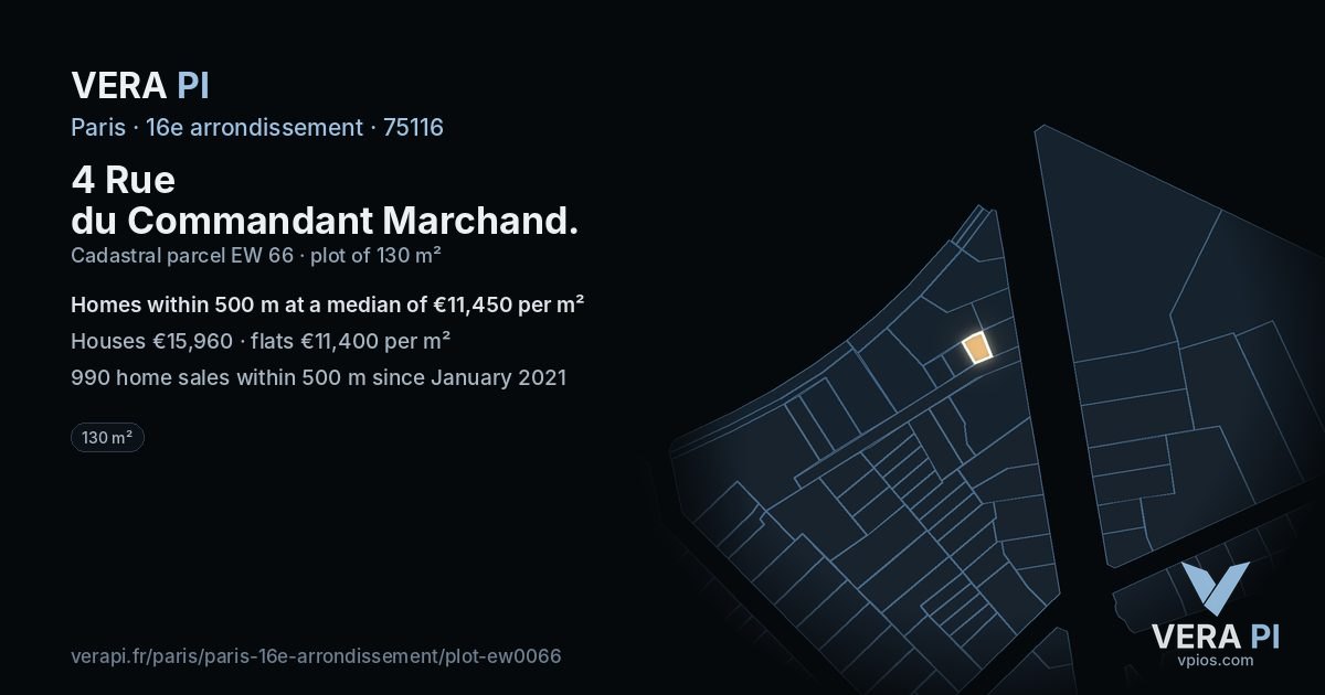 4 Rue du Commandant Marchand, 16e arrondissement at night – the plot lit, the parcels around coloured by the prices near them