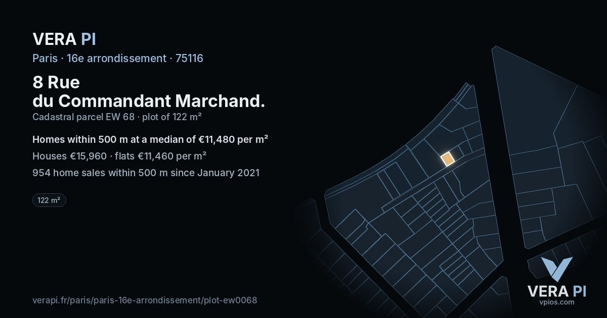 8 Rue du Commandant Marchand, 16e arrondissement at night – the plot lit, the parcels around coloured by the prices near them