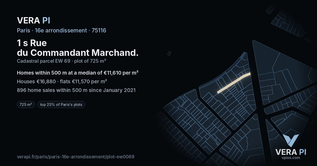 1 s Rue du Commandant Marchand, 16e arrondissement at night – the plot lit, the parcels around coloured by the prices near them