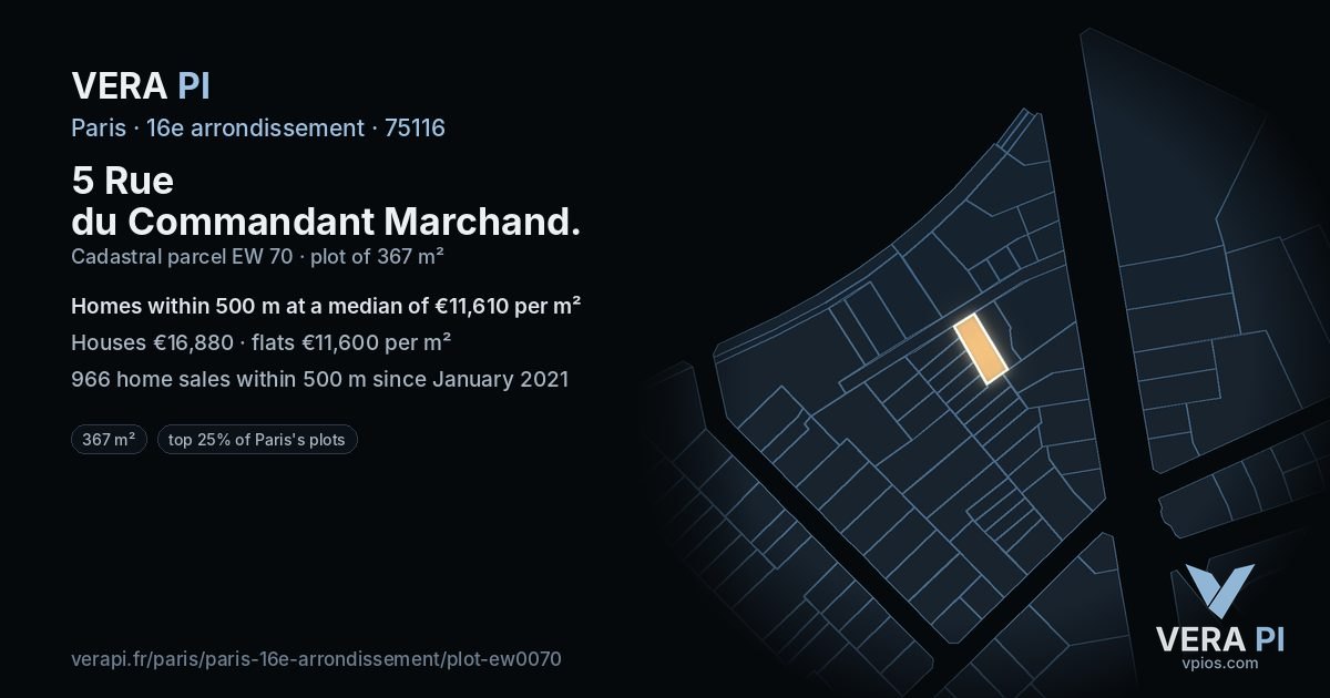5 Rue du Commandant Marchand, 16e arrondissement at night – the plot lit, the parcels around coloured by the prices near them
