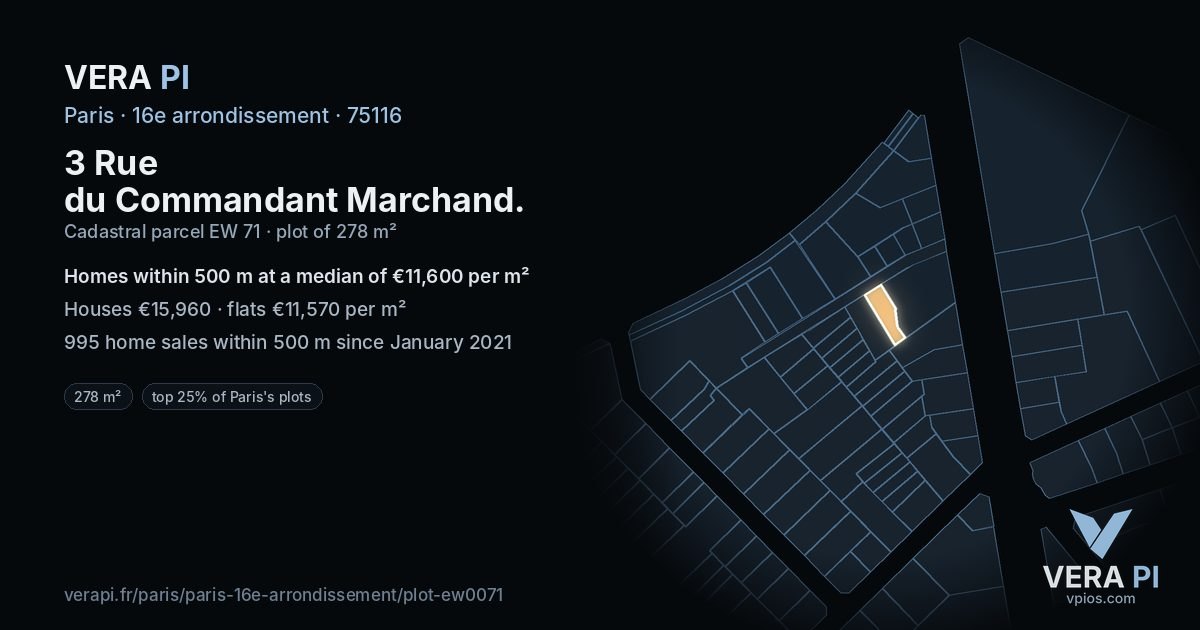 3 Rue du Commandant Marchand, 16e arrondissement at night – the plot lit, the parcels around coloured by the prices near them