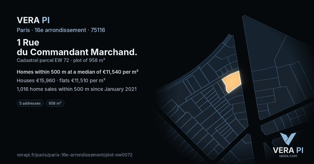 1 Rue du Commandant Marchand, 16e arrondissement at night – the plot lit, the parcels around coloured by the prices near them