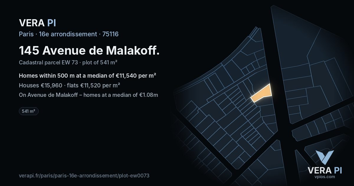 145 Avenue de Malakoff, 16e arrondissement at night – the plot lit, the parcels around coloured by the prices near them