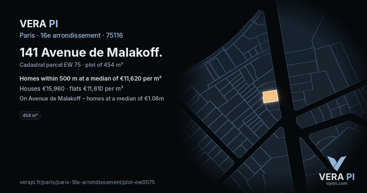 141 Avenue de Malakoff, 16e arrondissement at night – the plot lit, the parcels around coloured by the prices near them