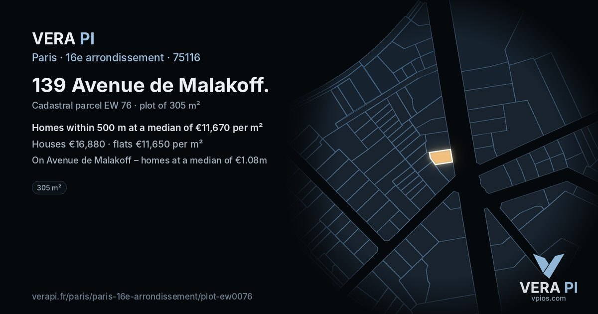 139 Avenue de Malakoff, 16e arrondissement at night – the plot lit, the parcels around coloured by the prices near them