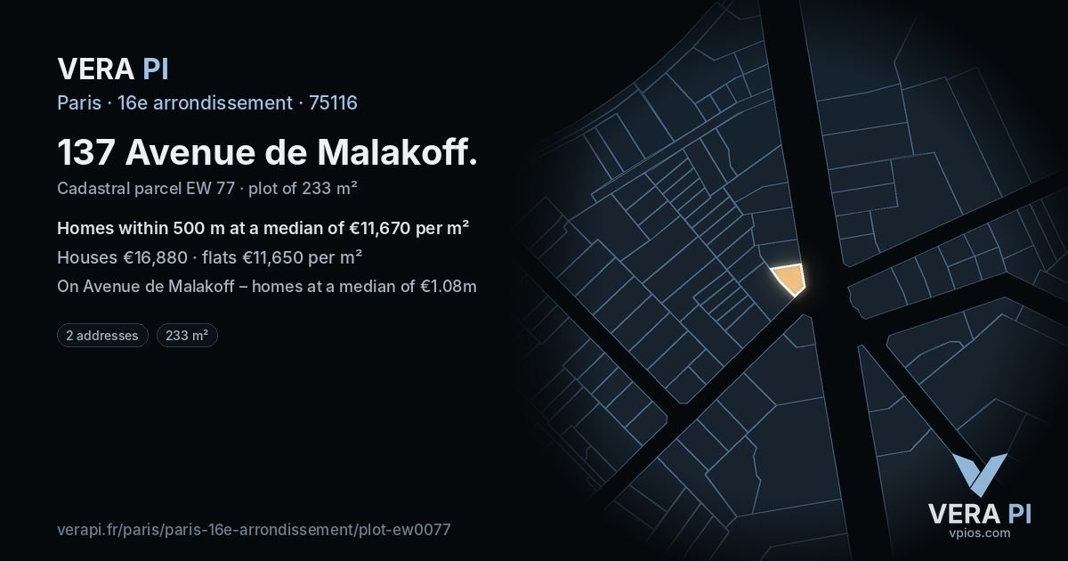 137 Avenue de Malakoff, 16e arrondissement at night – the plot lit, the parcels around coloured by the prices near them