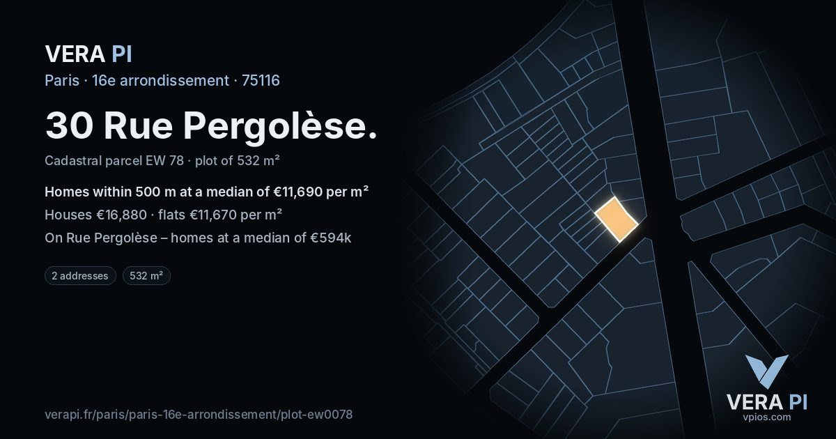 30 Rue Pergolèse, 16e arrondissement at night – the plot lit, the parcels around coloured by the prices near them
