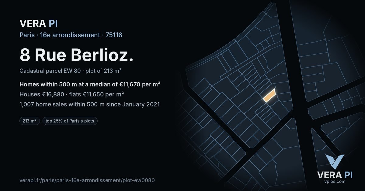 8 Rue Berlioz, 16e arrondissement at night – the plot lit, the parcels around coloured by the prices near them