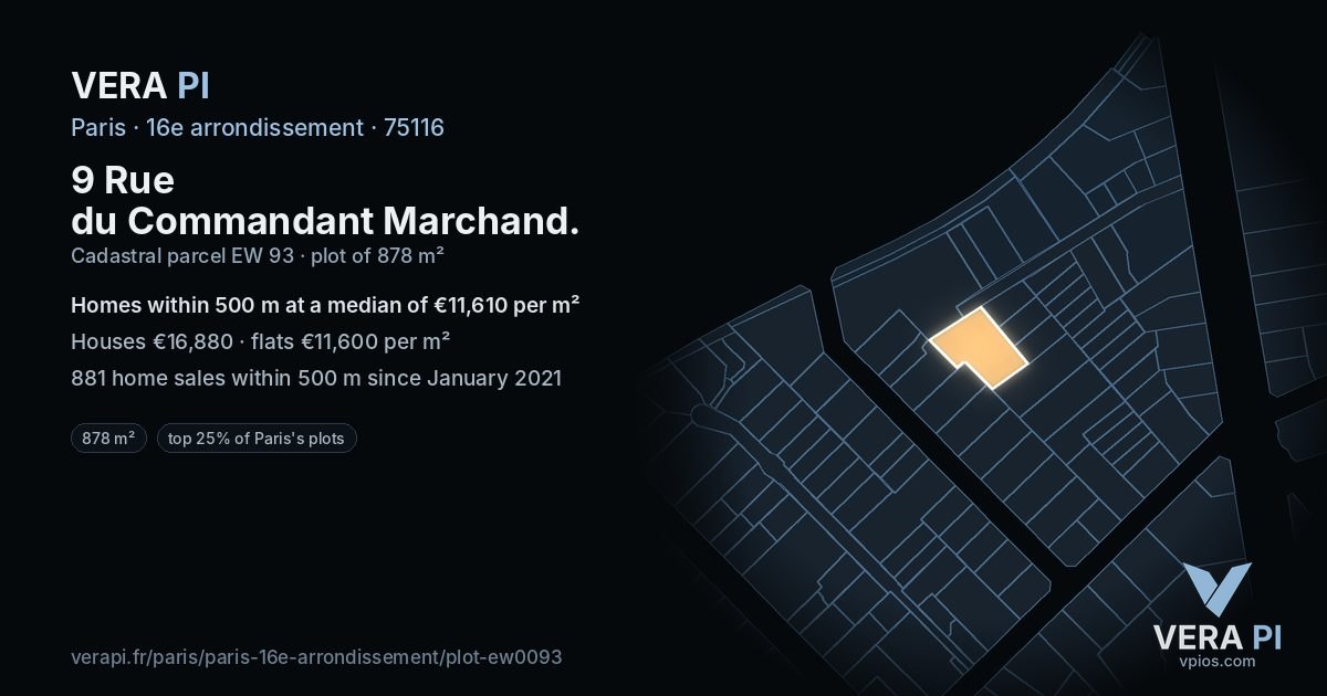 9 Rue du Commandant Marchand, 16e arrondissement at night – the plot lit, the parcels around coloured by the prices near them