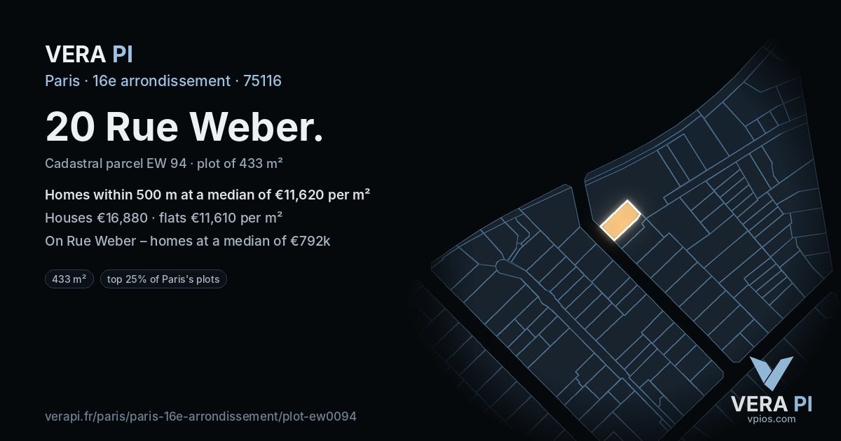 20 Rue Weber, 16e arrondissement at night – the plot lit, the parcels around coloured by the prices near them